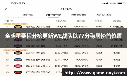 全明星赛积分榜更新WE战队以77分稳居榜首位置